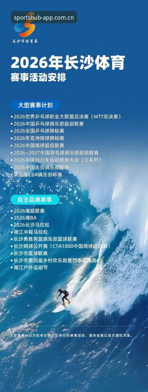 体育平台赛事数据查询替代站实用指南——从入门到精通的五大要点