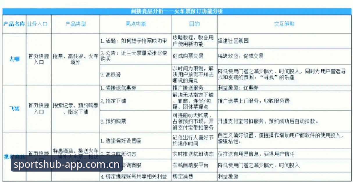 体育平台数据查询替代站实操教程：Sport Hub与直播吧类竞品对比指南